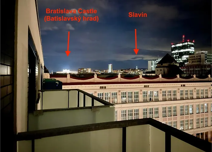 Top Cityview