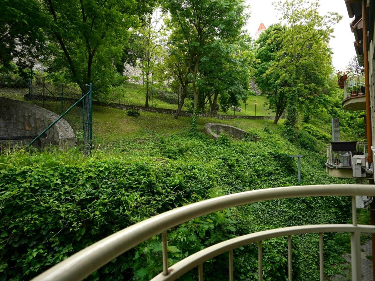 Centre * Bratislava