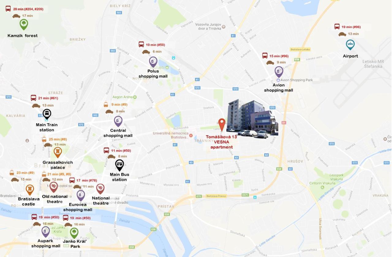 Vesna Convenient *